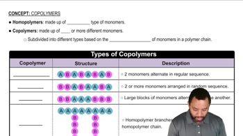 Copolymers Concept 1