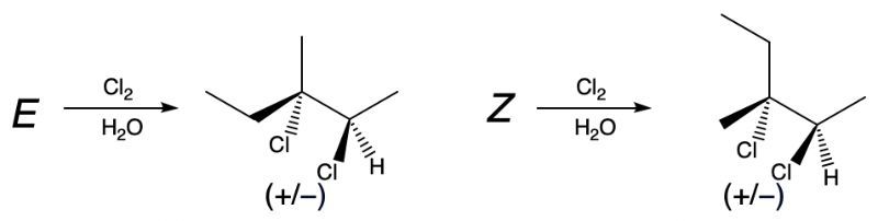 Option B for products of halohydrin formation for E and Z isomers