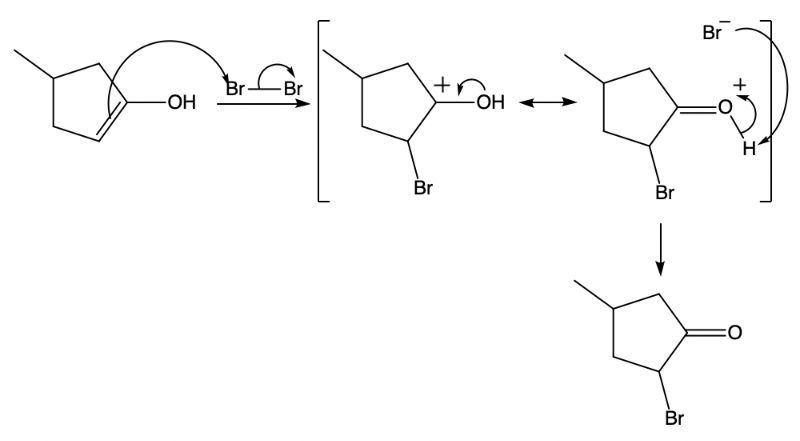 Option A for suggested mechanism for the formation of B instead of A