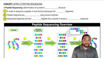 Intro to Peptide Sequencing Concept 1