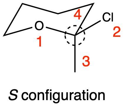 Diagram illustrating S configuration with different priority arrangement.