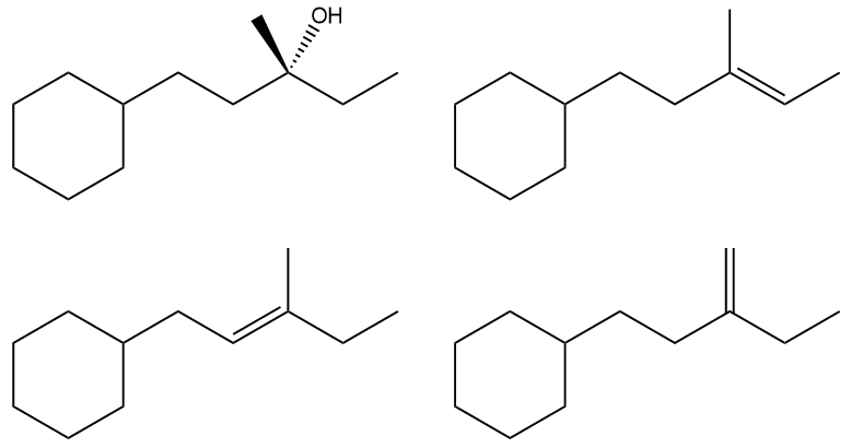 Flowchart illustrating SN1 and SN2 reactions with various products for elimination reactions.