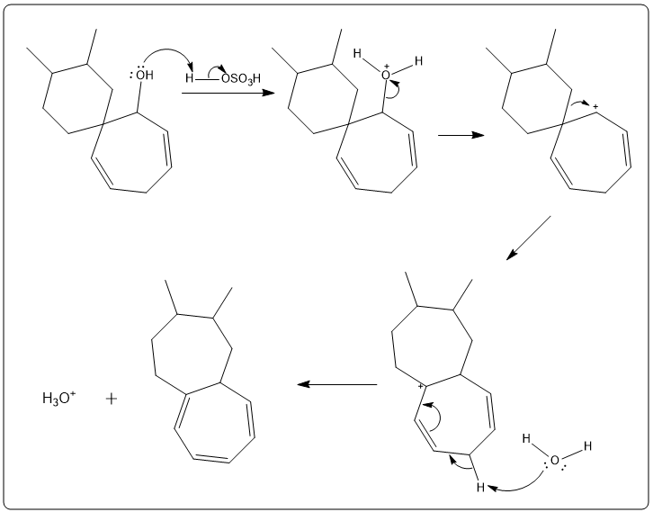 Detailed mechanism of leaving group conversion with arrows indicating electron movement.