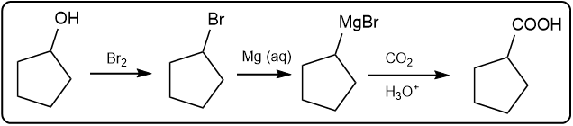 Stepwise synthesis of carboxylic acid from alcohol using bromine and magnesium.