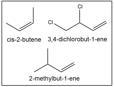 Structures of cis-2-butene, 3,4-dichlorobut-1-ene, and 2-methylbut-1-ene for naming alkenes.