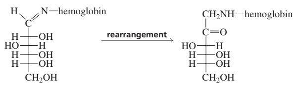Mechanism showing the rearrangement of an α-hydroxyimine to an α-aminoketone with hemoglobin involvement.