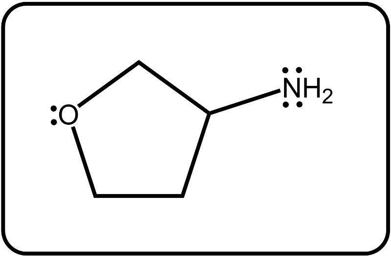 Option B