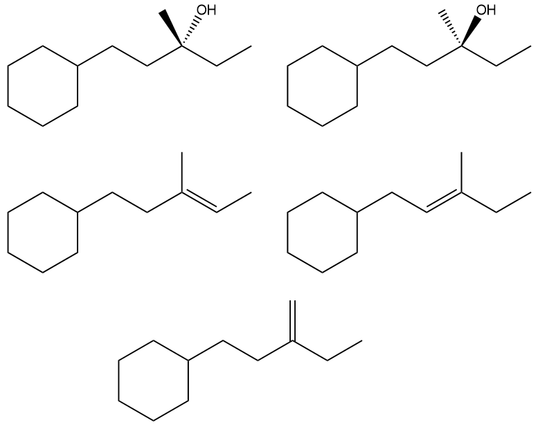 Flowchart detailing products of elimination reactions, highlighting SN1 and SN2 pathways.