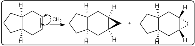 Cyclopropanation mechanism with a curved arrow indicating the reaction pathway.