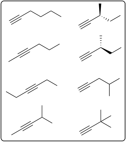 Illustrations of C6H10 alkynes, highlighting isomers and stereoisomers for study.