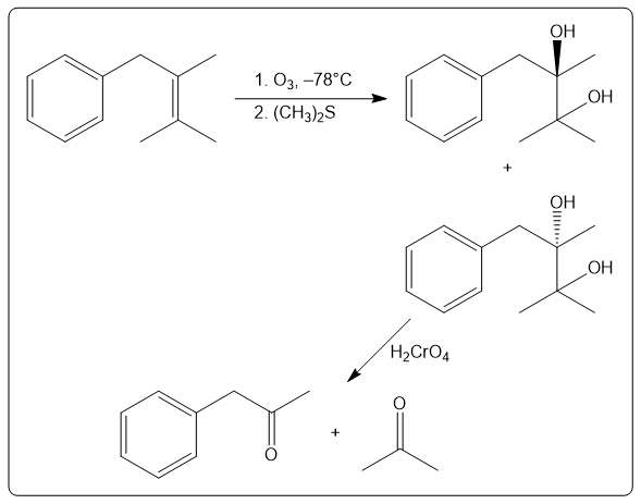 Diagram illustrating a synthetic pathway for carbonyl compounds with ozonolysis and chromium treatment.