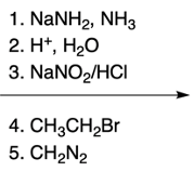 reagents