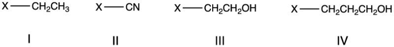 Substituents I to IV arranged for R and S configuration priority in organic chemistry.