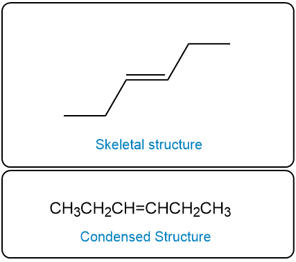 Skeletal and condensed structures for n-butylisopropylacetylene.