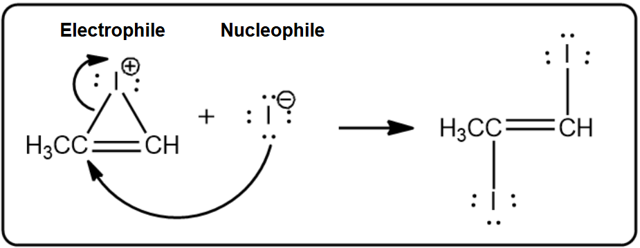 Diagram illustrating electron movement with curved arrows, highlighting the electrophile and nucleophile in a chemical reaction.