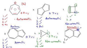 Determine the aromaticity