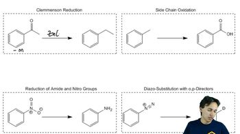 Sequence Groups