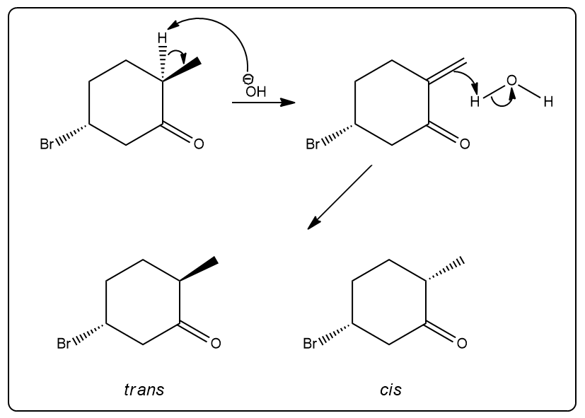 Mechanism of isomerization of trans-5-bromo-2-methylcyclohexanone to cis isomer.