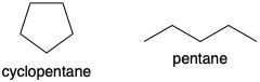 Chemical structures of cyclopentane and pentane for combustion comparison.