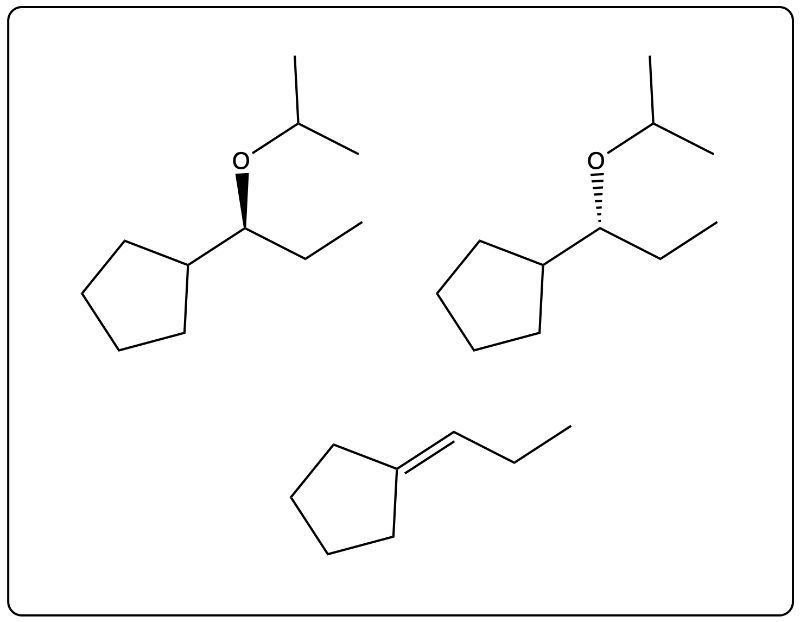 Diagram of elimination reaction products with various structures in organic chemistry.