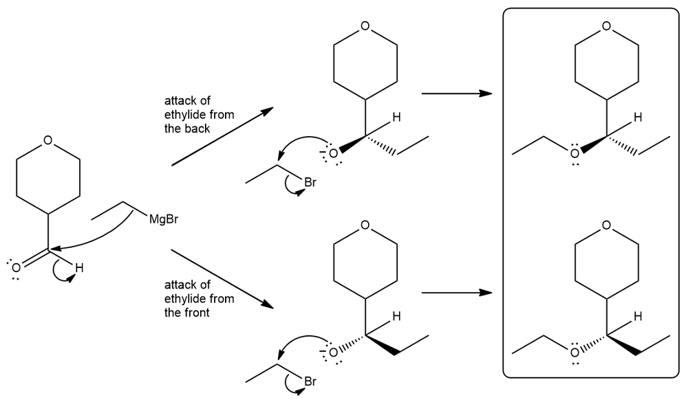 Detailed mechanism of Grignard reaction with ethyl attack from back and front, leading to ether formation.