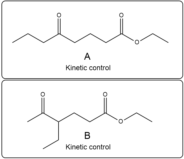 Structures of products A and B with labels indicating kinetic control.