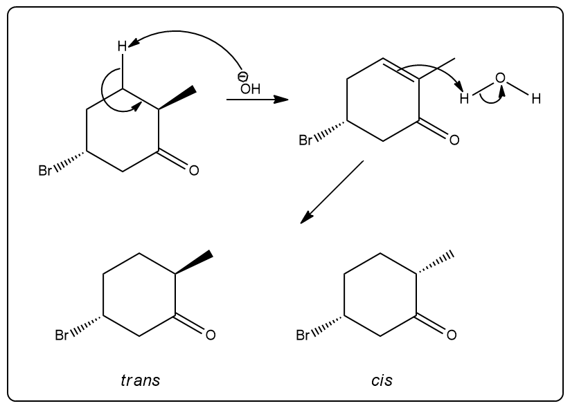 Visual representation of the isomerization mechanism from trans to cis for 5-bromo-2-methylcyclohexanone.