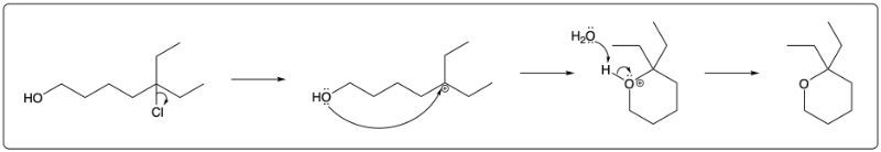 Stepwise substitution reaction mechanism illustrating intermediate states.