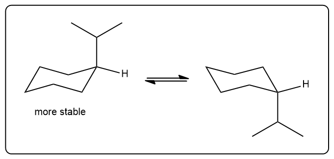 Comparison of chair conformations highlighting stability in organic chemistry.