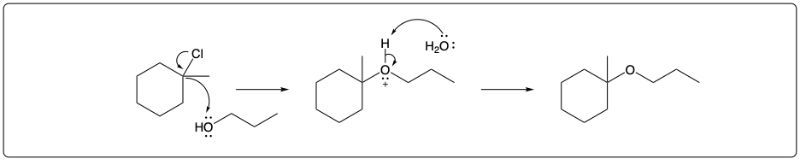 Consider the following SN1 reaction:(i) Provide the reaction mech ...