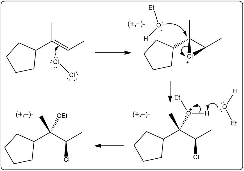 Mechanism diagram illustrating steps in halohydrin formation with Cl2 and ethanol.