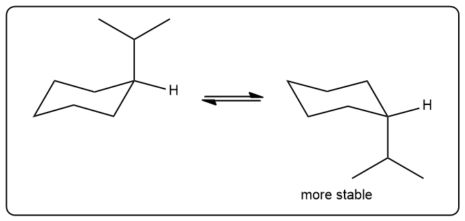 Comparison of two chair conformations showing the more stable configuration in organic chemistry.