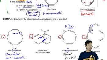 Determine annulene aromaticity