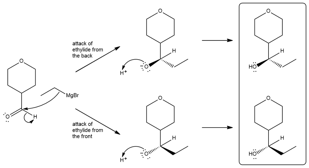 Grignard reaction mechanism with acid quenching, leading to ether formation from ethyl attack.