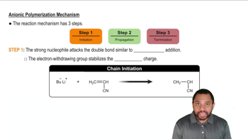 Anionic Polymerization Concept 2