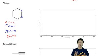 Drawing Hydrocarbons