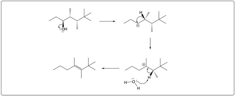 Mechanism of dehydration reaction illustrating the formation of product B.