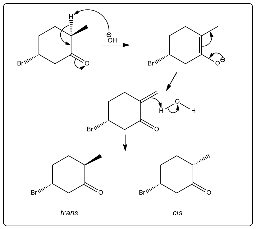 Detailed mechanism showing conversion of trans to cis isomers of 5-bromo-2-methylcyclohexanone.