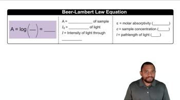 The Beer-Lambert Law Concept 2