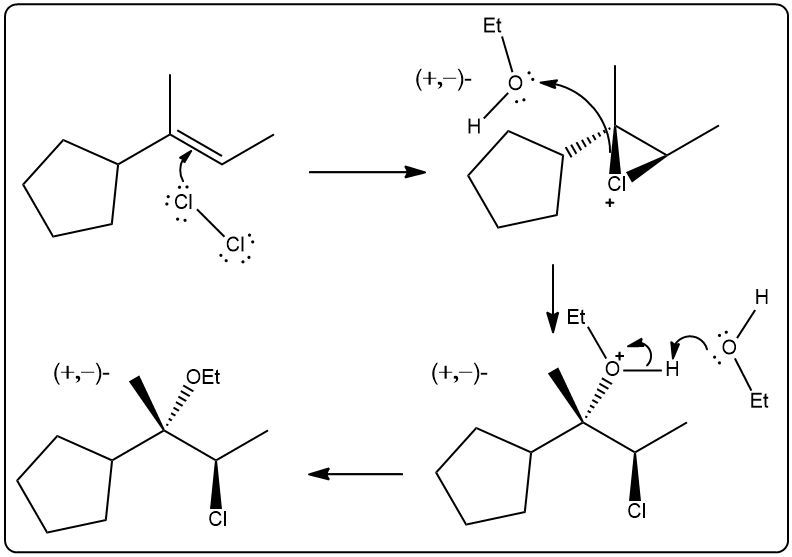 Illustration of halohydrin formation mechanism with Cl2 and ethanol, showing reaction steps.