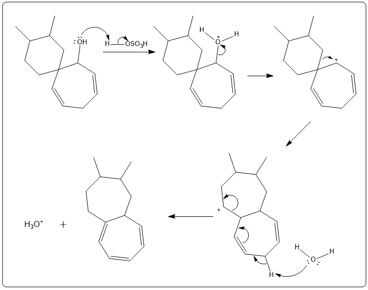 Detailed mechanism of leaving group conversion with arrows indicating electron movement.