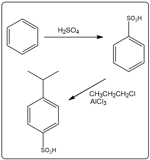 Reaction sequence for p-isopropylbenzenesulfonic acid synthesis from benzene.