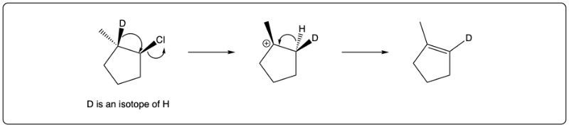 E1 mechanism depicting the reaction steps with D as an isotope of H.