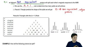 Splitting without J-values