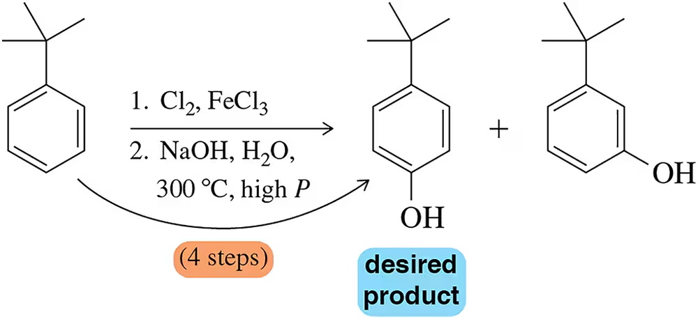 Diagram illustrating a chemical reaction sequence converting t-butylbenzene to a phenol, highlighting steps and products.