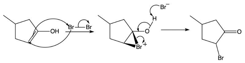 Option B for the suggested mechanism for the reaction of bromine with enol