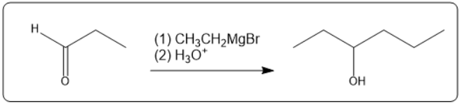 Grignard reaction showing butanal converting to hexan-3-ol with CH3CH2MgBr and H3O+.