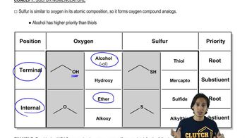 How to name sulfur-containing compounds.