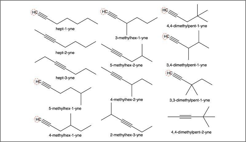 Draw all the possible alkyne isomers with a molecular formula of ...