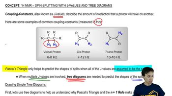 Splitting with J-Values:Simple Tree Diagram